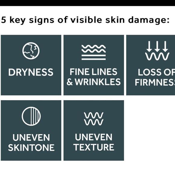 No.7 Future Renew Damage Reversal Serum targets visible signs of aging 4 weeks - Picture 5 of 5